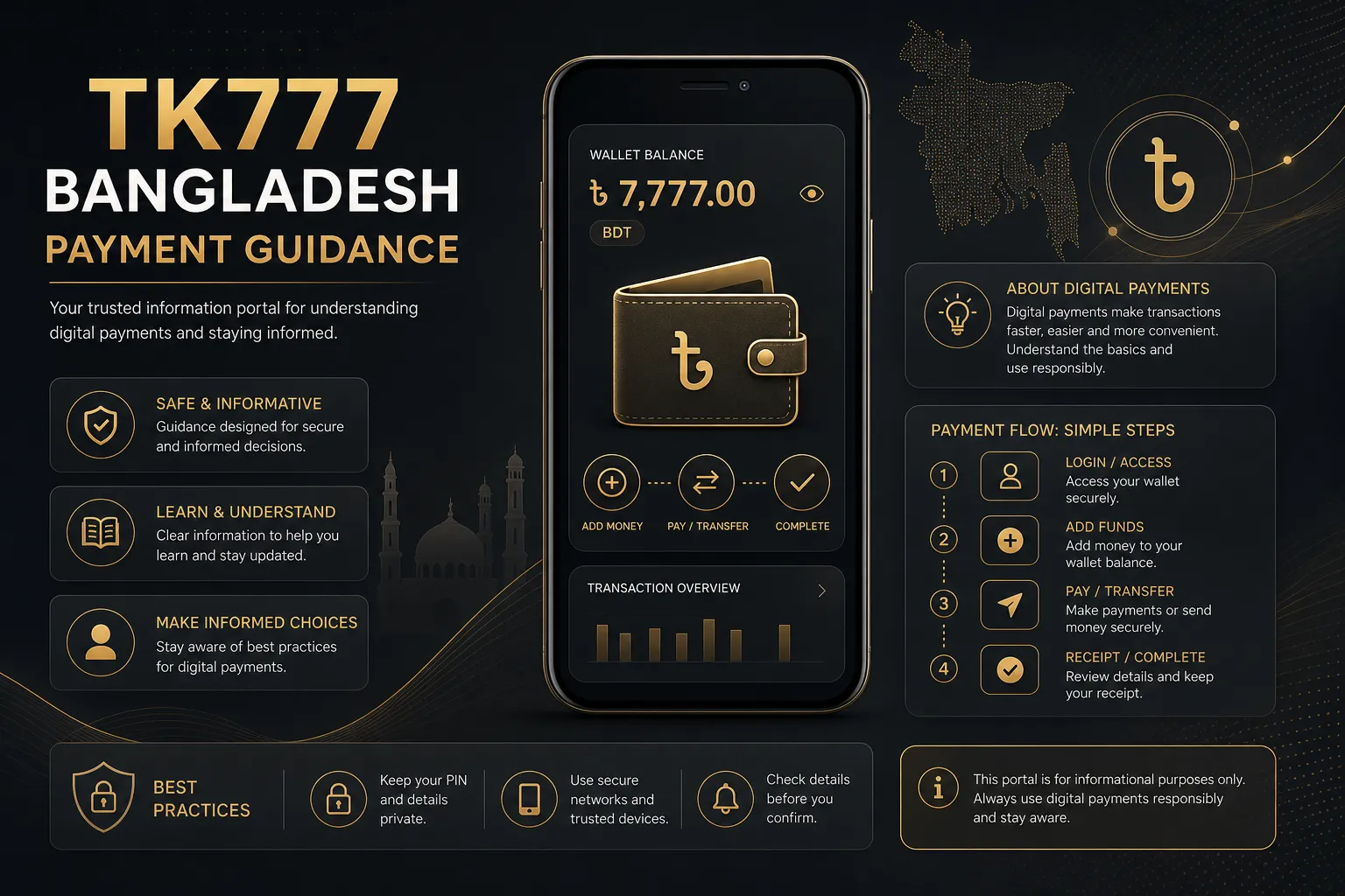 TK777 payment methods bKash Nagad Rocket BDT guide Bangladesh